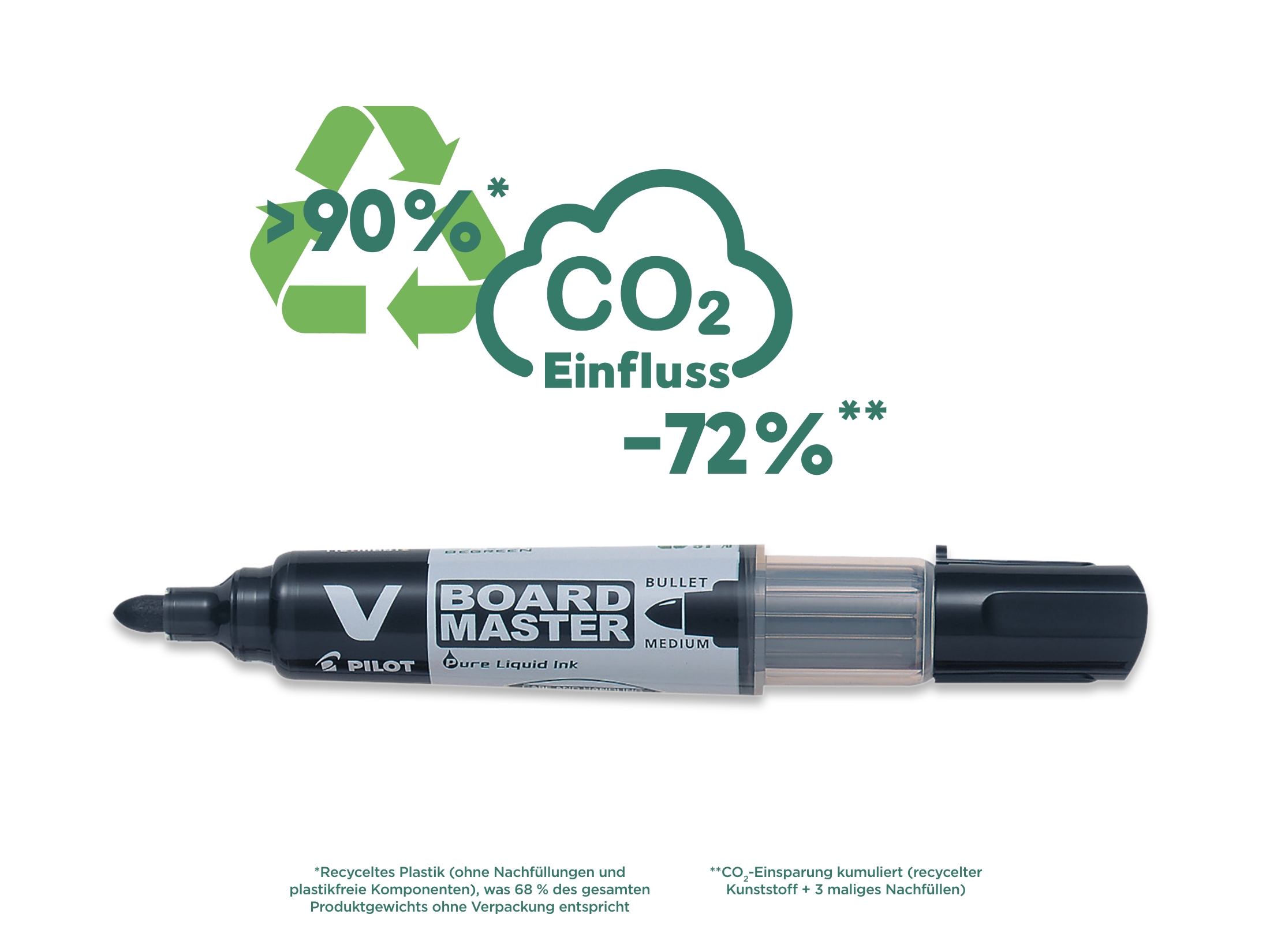 V-Board Master 6.0 (M) Rundspitze