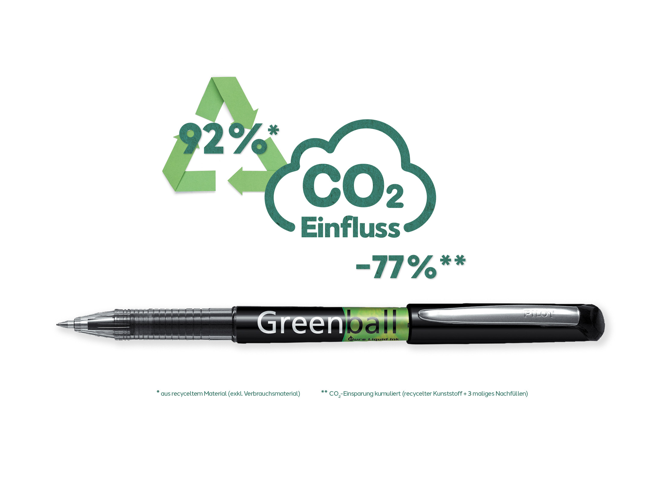 Greenball