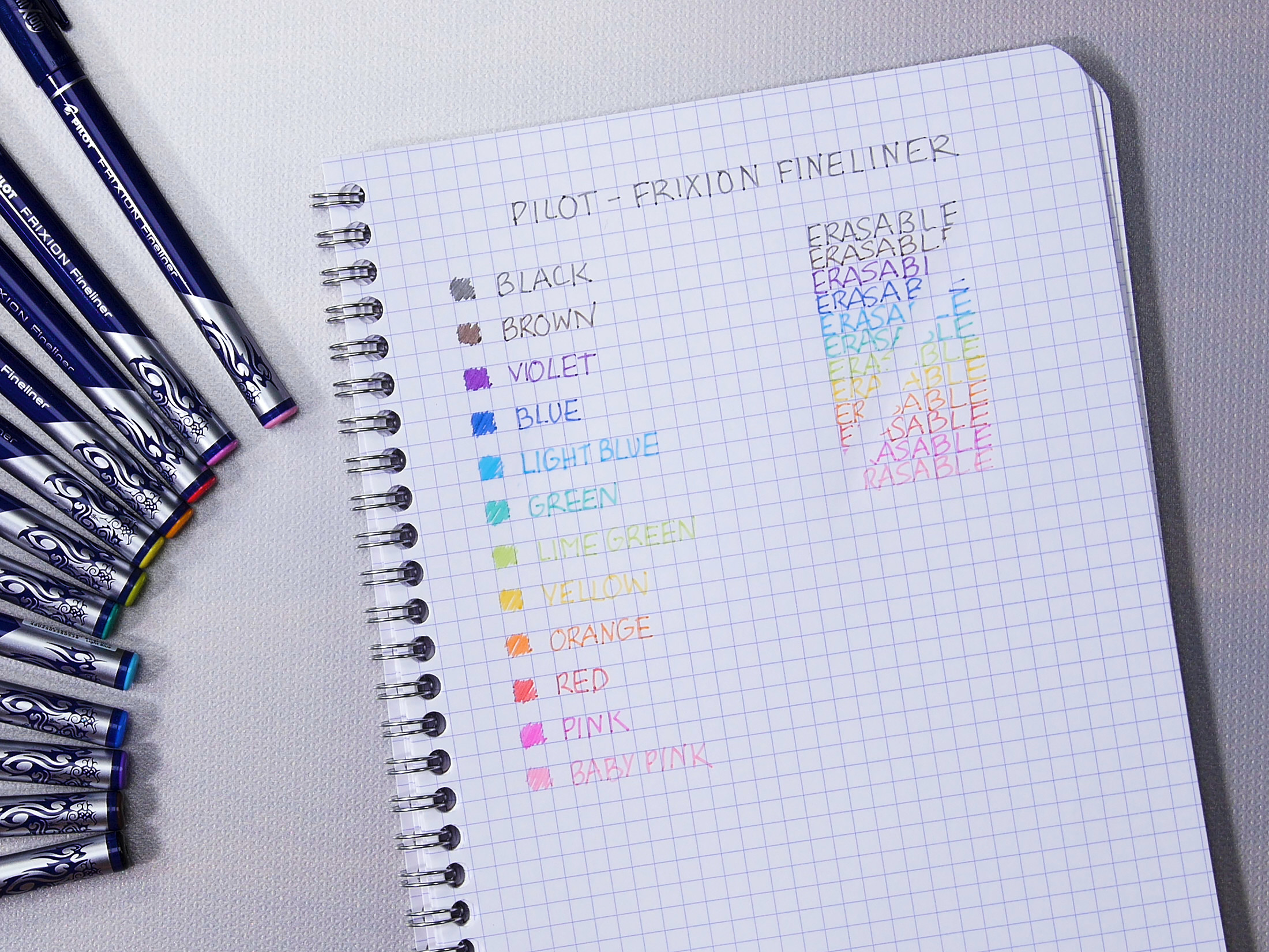 FriXion Fineliner 1.3 (F) 5er Set