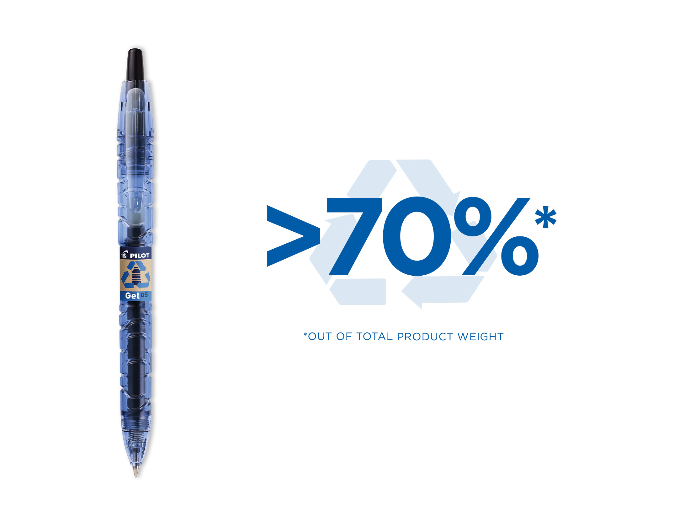 Bottle 2 Pen Gel