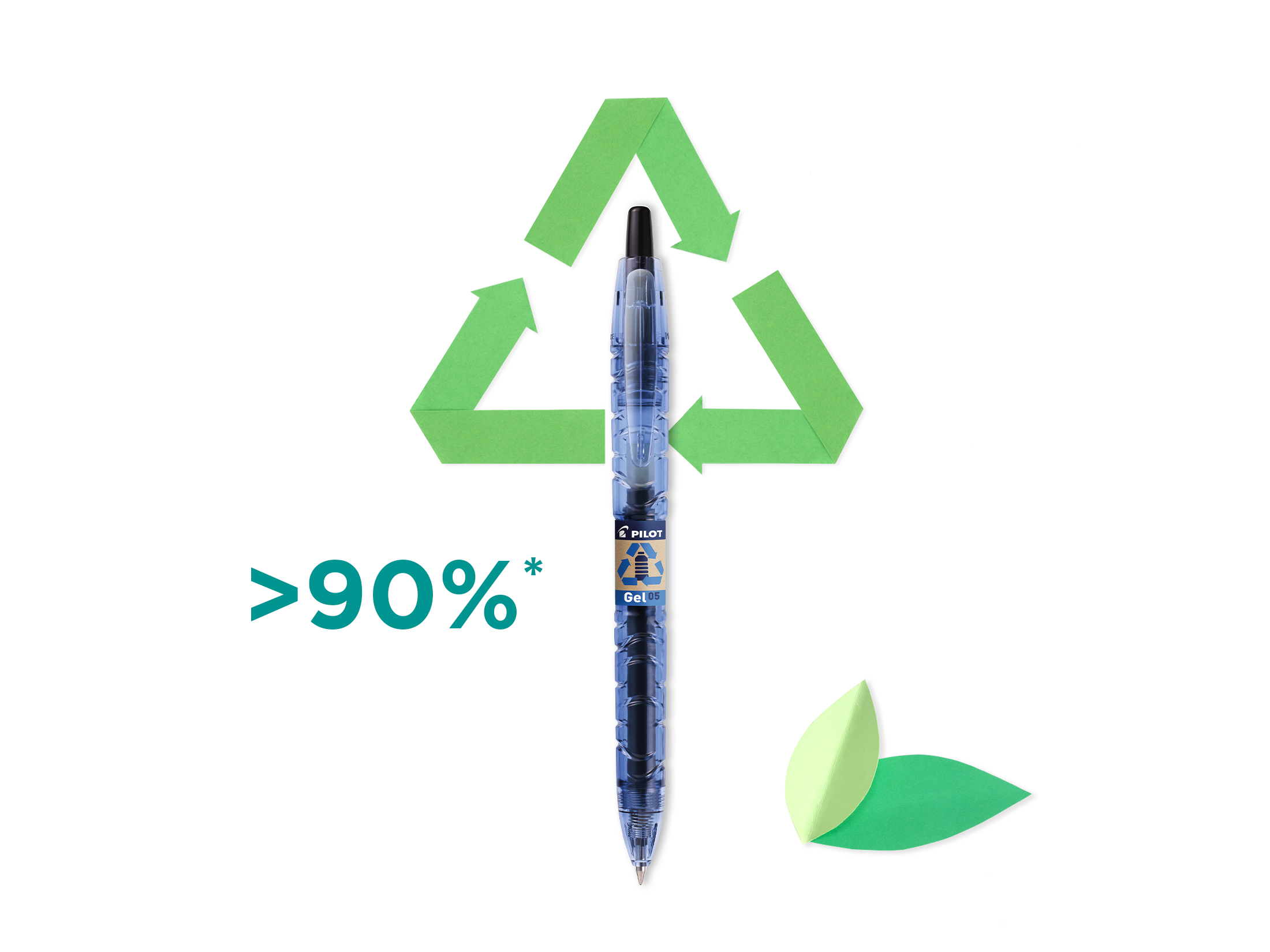 „Bottle 2 Pen“ Gel