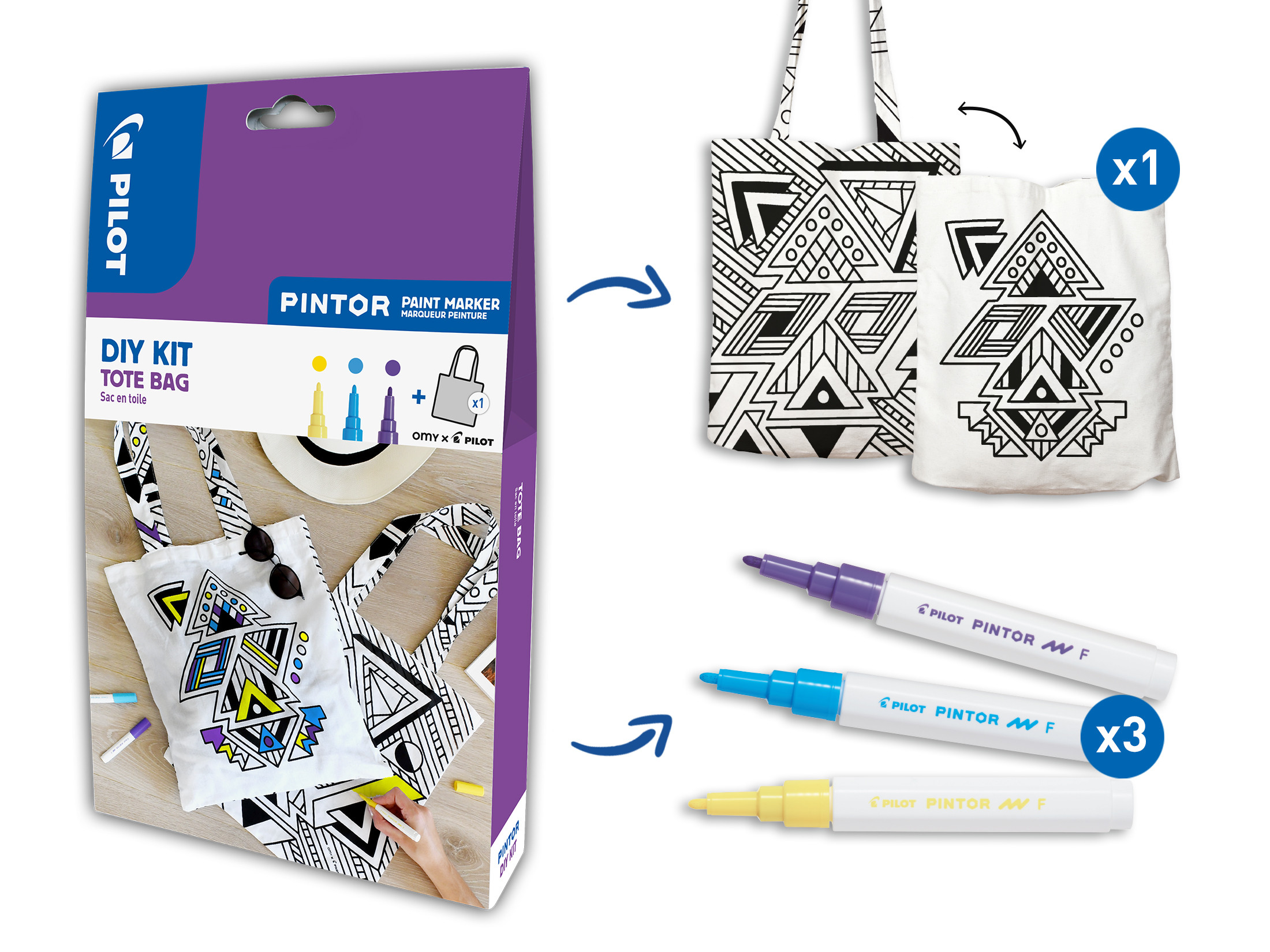 PINTOR DIY-Set Jute Beutel